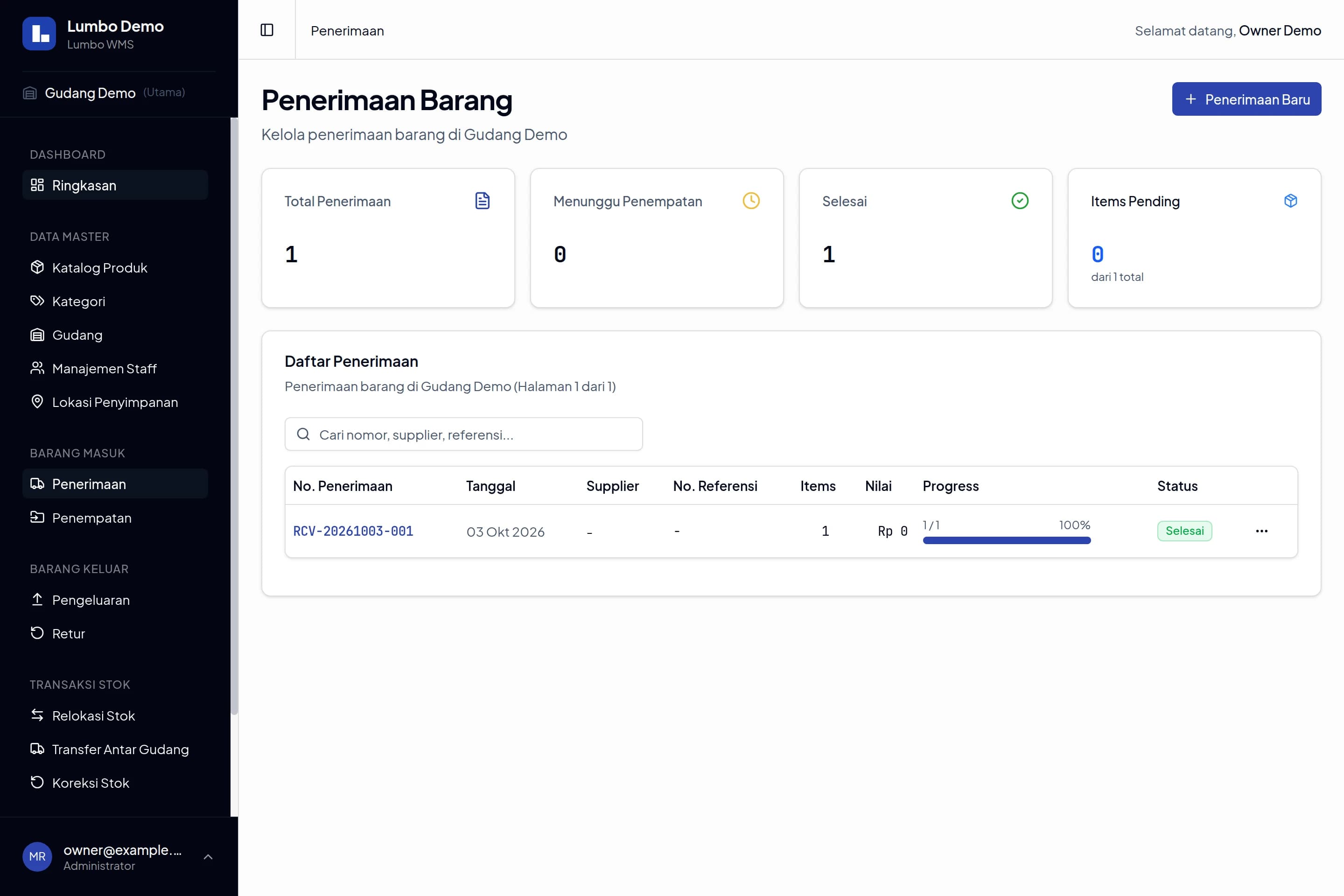 Daftar penerimaan Lumbo dengan kartu ringkasan, transaksi demo, progress penempatan, dan status selesai