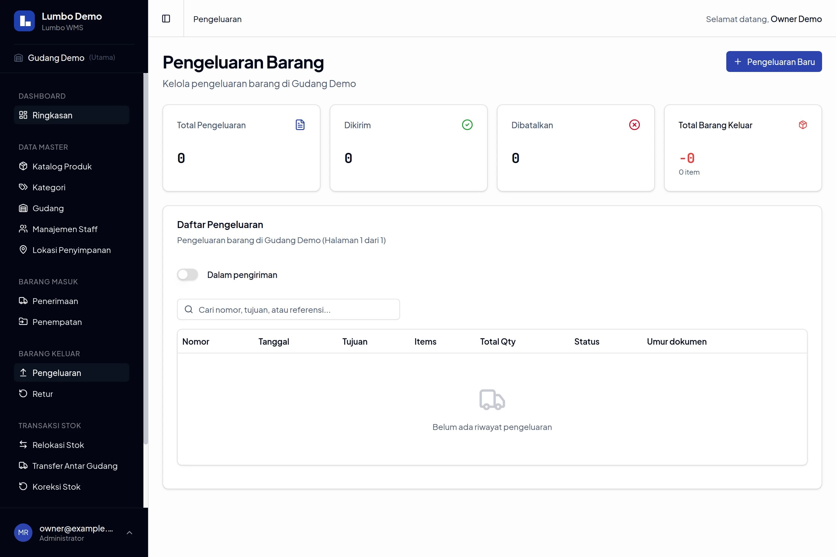 Halaman pengeluaran Lumbo dengan ringkasan transaksi, pencarian, dan filter pengiriman