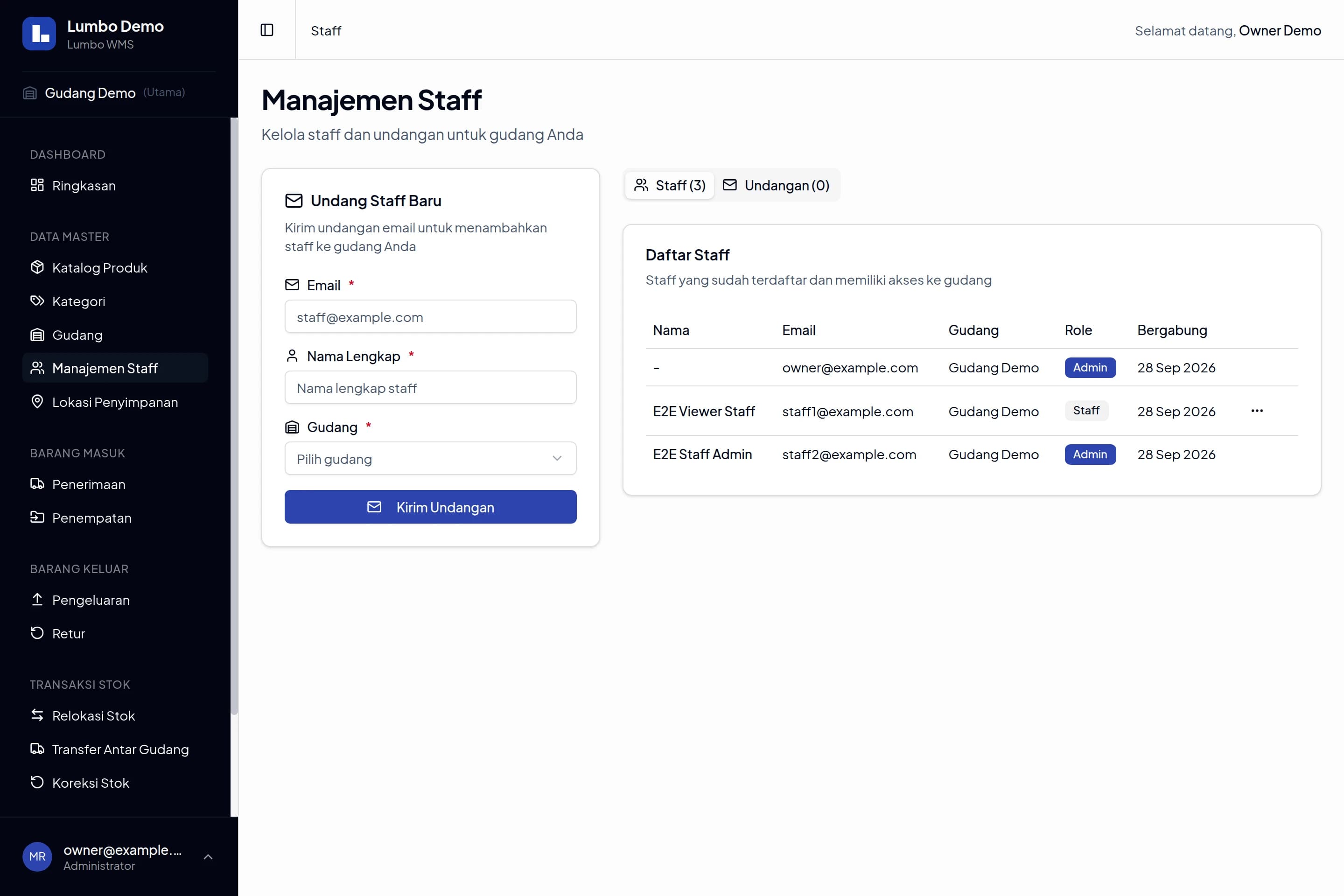 Manajemen Staff Lumbo dengan formulir undangan, daftar staff, penugasan gudang, dan role